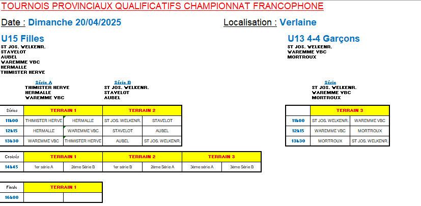 U15f U13G