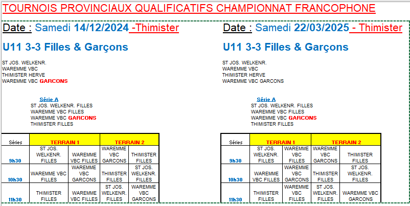 u11 2025